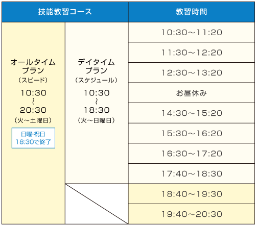 技能教習コース時間割